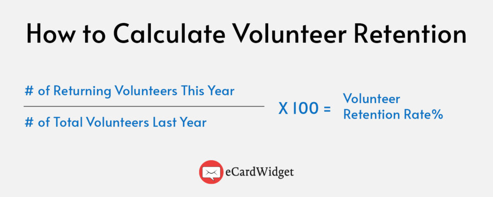 Alt text: The volunteer retention formula: # of returning volunteers divided by the total # of volunteers multiplied by 100 equals volunteer retention rate. 